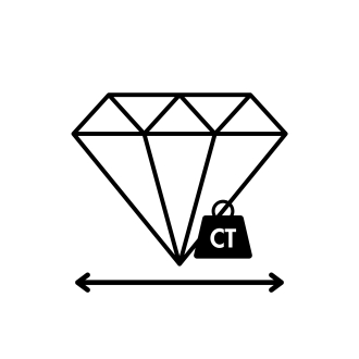 2023 Vogl Carat
